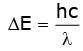 Atoms - Chapter Notes, Class 12, Physics
