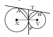 Circles, Class 10, Maths Detailed Chapter Notes