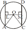 Class IX, Mathematics, NCERT, CBSE, Questions and Answer, Q and A, Important