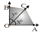 Basic Definitions,Line,Ray,Line Segment,Lines and Angles,Class IX,Important Notes,Maths,NCERT,Angles,Types of Angles