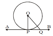 Circles, Class 10, Maths Detailed Chapter Notes