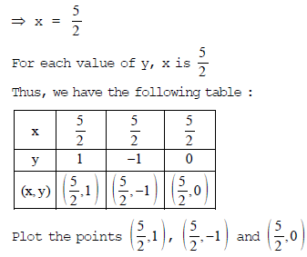 NCRT,Question and Answer,Important,Class 9 Mathematics,CBSE Class 9