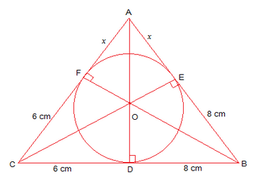 NCERT Solutions for Class 10 Maths Chapter 10 - Chapter 10: Circles