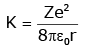 Atoms - Chapter Notes, Class 12, Physics