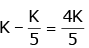 Atoms - Chapter Notes, Class 12, Physics