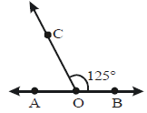 Linear Pair of Angles,Vertically Opposite Angles,Class IX,Important Notes,Maths,Lines and Angles,NCERT