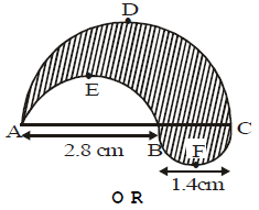 Assignment - Areas Related to Circles, Class 10 Mathematics