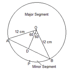 NCERT Solutions for Class 10 Maths Chapter 12 - Chapter 12: Area Related to Circles