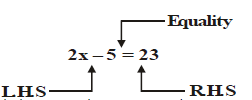 Linear Equations in One and Two Variables - Linear Equations in Two Variables, Class 9, Mathematics