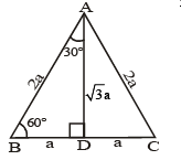 Introduction to Trigonometry,Class 10 Maths,CBSE Class 10,Maths,Class 10