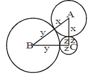Circles, Class 10, Maths Detailed Chapter Notes