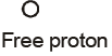 Atoms - Chapter Notes, Class 12, Physics