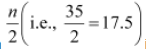 NCERT Solutions for Class 10 Maths Chapter 14 - Chapter 14: Statistics(Part 3)