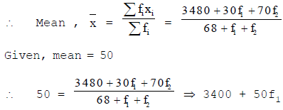 Class X, Mathematics, CBSE, NCERT, Syllabus, Question and Answer, Q and A, with Solutions