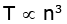 Atoms - Chapter Notes, Class 12, Physics