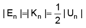 Atoms - Chapter Notes, Class 12, Physics