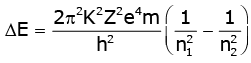 Atoms - Chapter Notes, Class 12, Physics