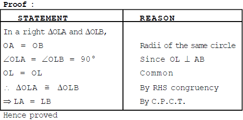 Class IX, Mathematics, NCERT, CBSE, Questions and Answer, Q and A, Important