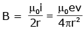 Atoms - Chapter Notes, Class 12, Physics