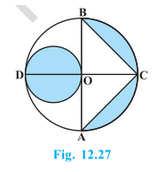NCERT Solutions for Class 10 Maths Chapter 12 - Chapter 12: Area Related to Circles