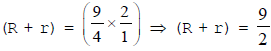 Mathematics, Class X, Questions and Answers, Q and A, Important, CBSE, NCERT, Board Exam, Preparation