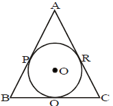 Circles, Class 10, Maths Detailed Chapter Notes