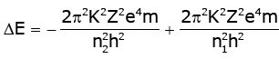 Atoms - Chapter Notes, Class 12, Physics