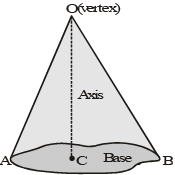 Class 10 Maths,CBSE Class 10,Maths,Class 10,Surface Area and Volumes