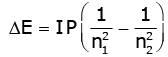 Atoms - Chapter Notes, Class 12, Physics
