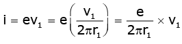 Atoms - Chapter Notes, Class 12, Physics