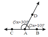Linear Pair of Angles,Vertically Opposite Angles,Class IX,Important Notes,Maths,Lines and Angles,NCERT