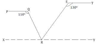 Class IX, Mathematics, NCERT, CBSE, Questions and Answer, Q and A, Important