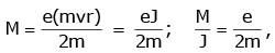 Atoms - Chapter Notes, Class 12, Physics