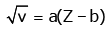 Atoms - Chapter Notes, Class 12, Physics