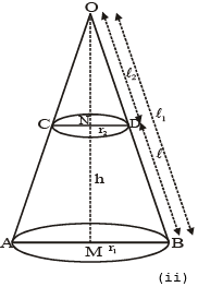 Class 10 Maths,CBSE Class 10,Maths,Class 10,Surface Area and Volumes