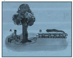 Class 9, Projectile Motion, Acceleration, Speed, Velocity