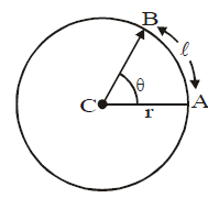 Class 9, Projectile Motion, Acceleration, Speed, Velocity