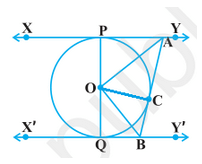 NCERT Solutions for Class 10 Maths Chapter 10 - Chapter 10: Circles