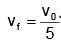 Atoms - Chapter Notes, Class 12, Physics