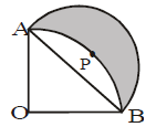 Assignment - Areas Related to Circles, Class 10 Mathematics