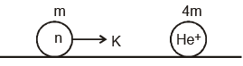 Atoms - Chapter Notes, Class 12, Physics