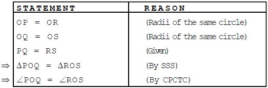 Class IX, Mathematics, NCERT, CBSE, Questions and Answer, Q and A, Important