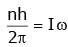 Atoms - Chapter Notes, Class 12, Physics