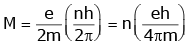 Atoms - Chapter Notes, Class 12, Physics