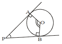 Circles, Class 10, Maths Detailed Chapter Notes