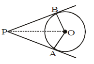 Circles, Class 10, Maths Detailed Chapter Notes