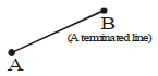 Introduction to Euclid`s Geometry, Class 9 Mathematics Detailed Chapter Notes