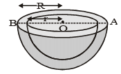 Class 10 Maths,CBSE Class 10,Maths,Class 10,Surface Area and Volumes