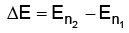 Atoms - Chapter Notes, Class 12, Physics