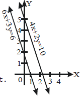 NCRT,Question and Answer,Important,Class 9 Mathematics,CBSE Class 9